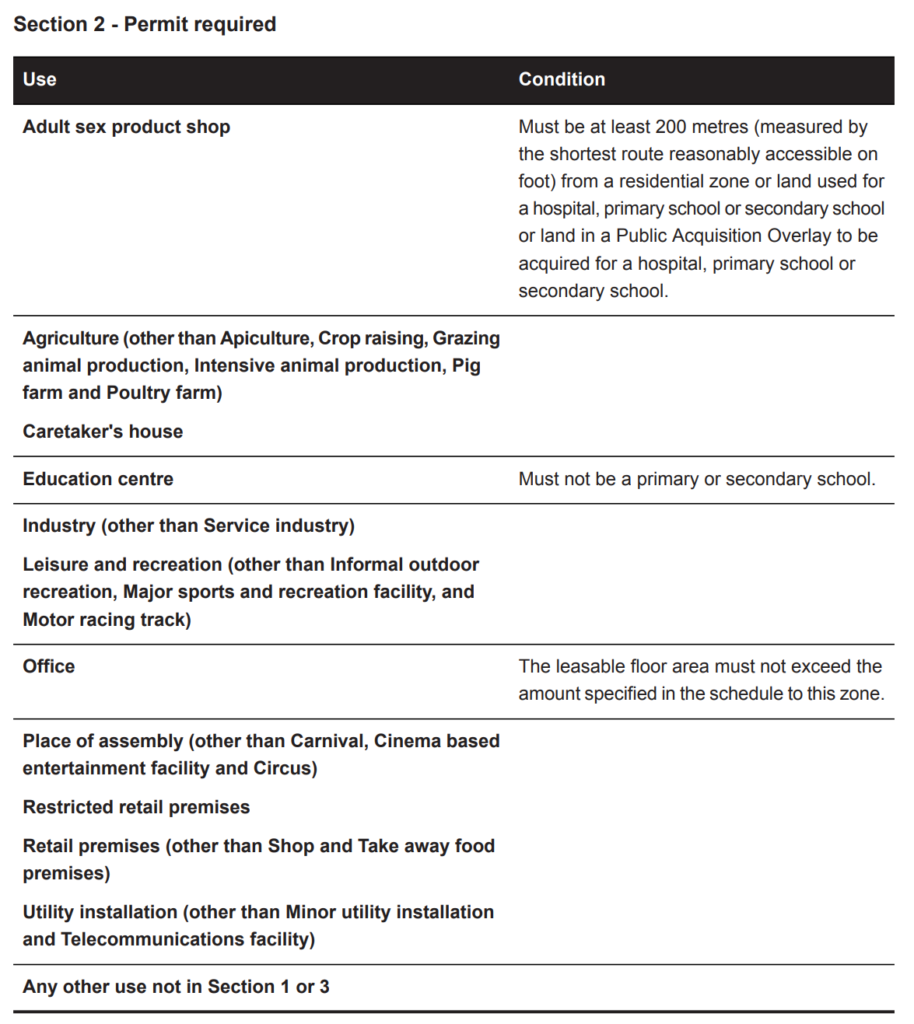 What Is The Difference Between A Planning Permit For A use And A 